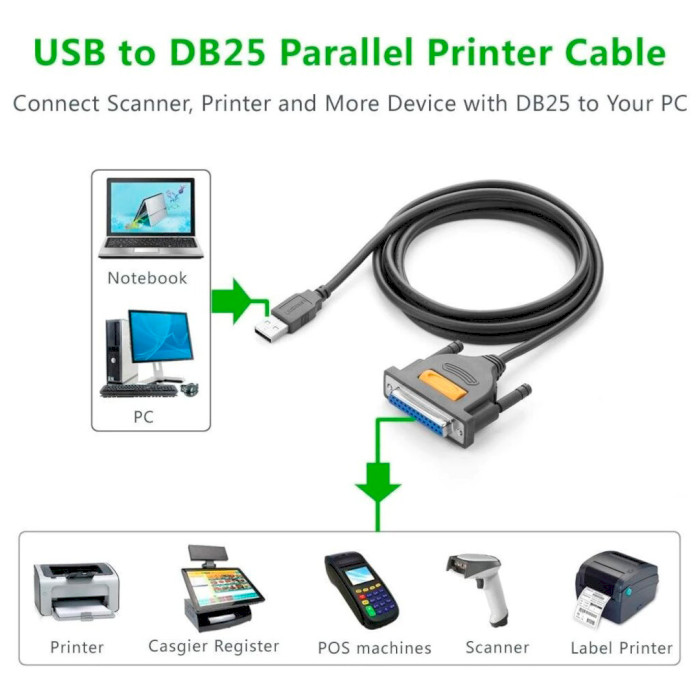 Кабель UGREEN US167 USB to DB25 Parallel Printer Cable 2м Black (20224)