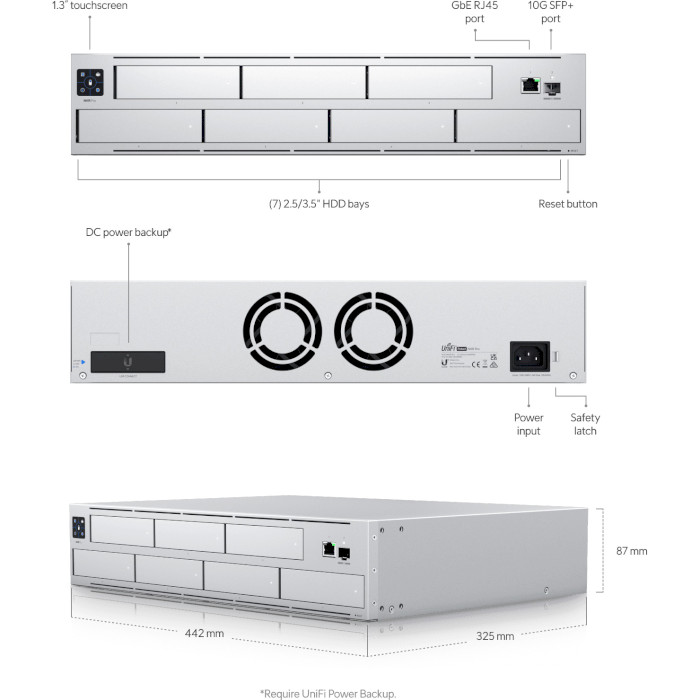 Відеореєстратор мережевий 70-канальний UBIQUITI UniFi Network Video Recorder Pro (UNVR-PRO)