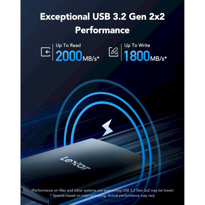 Портативний SSD диск LEXAR SL500 512GB USB3.2 Gen2x2 (LSL500X512G-RNBNG)