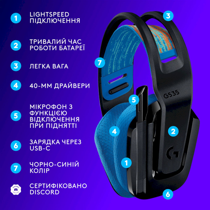 Наушники геймерские LOGITECH G535 Lightspeed Wireless Console Gaming Headset (939-002219)