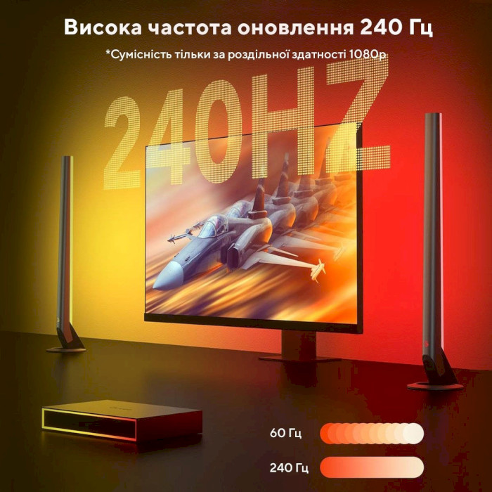 Набор адаптивной подсветки GOVEE H6601 AI Gaming Sync Box Kit for 27"-34" RGBIC (H6601311)