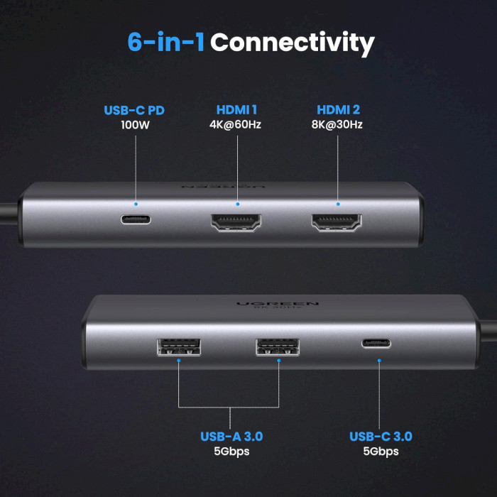 Порт-репликатор UGREEN CM498 Revodok 206 6-in-1 USB-C Hub (15852)