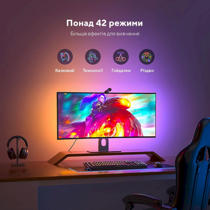 Набор адаптивной подсветки GOVEE H604B DreamView G1 Gaming Light for 24"-39" RGBIC (B604B311)