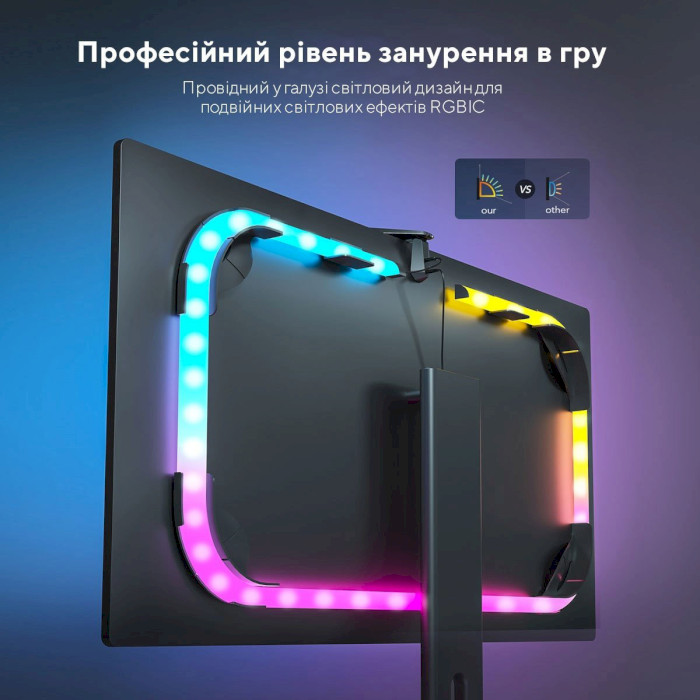 Набор адаптивной подсветки GOVEE H604B DreamView G1 Gaming Light for 24"-39" RGBIC (B604B311)