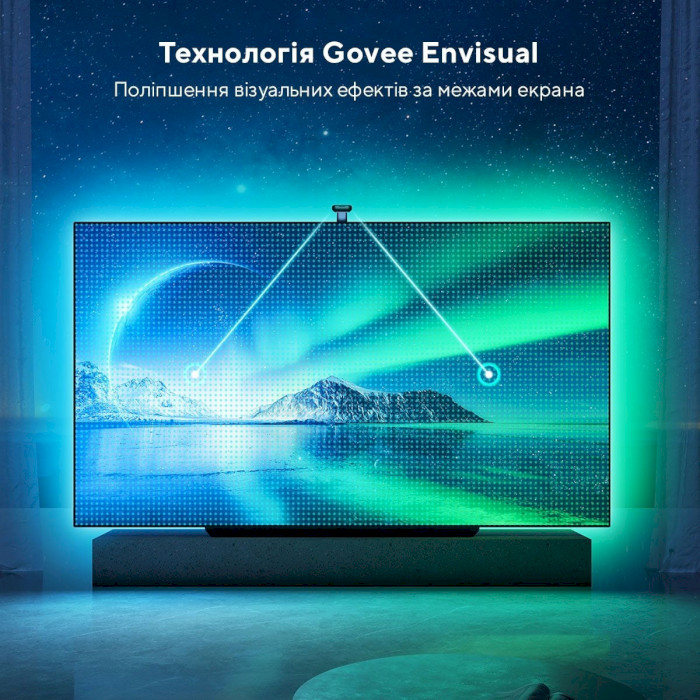 Набор адаптивной подсветки GOVEE H605C Envisual TV Backlight T2 for 75"-85" RGBIC (H605C312)