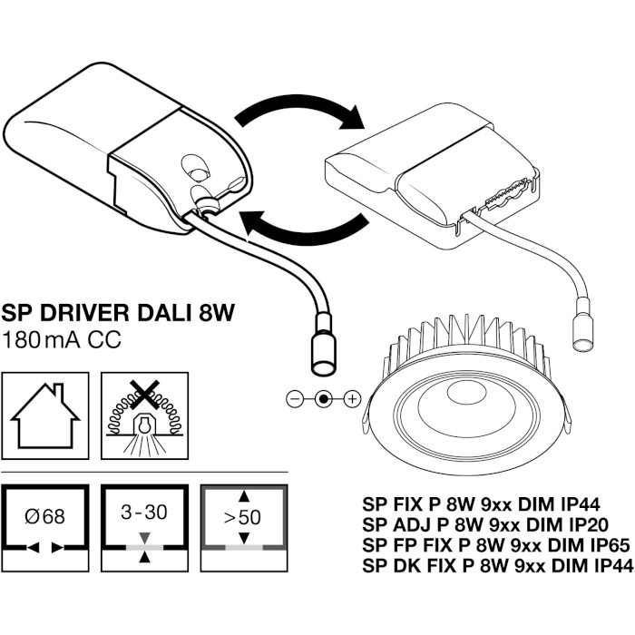 Драйвер LEDVANCE SP Driver Dali 8W (4099854089558)