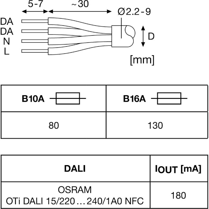 Драйвер LEDVANCE SP Driver Dali 8W (4099854089558)