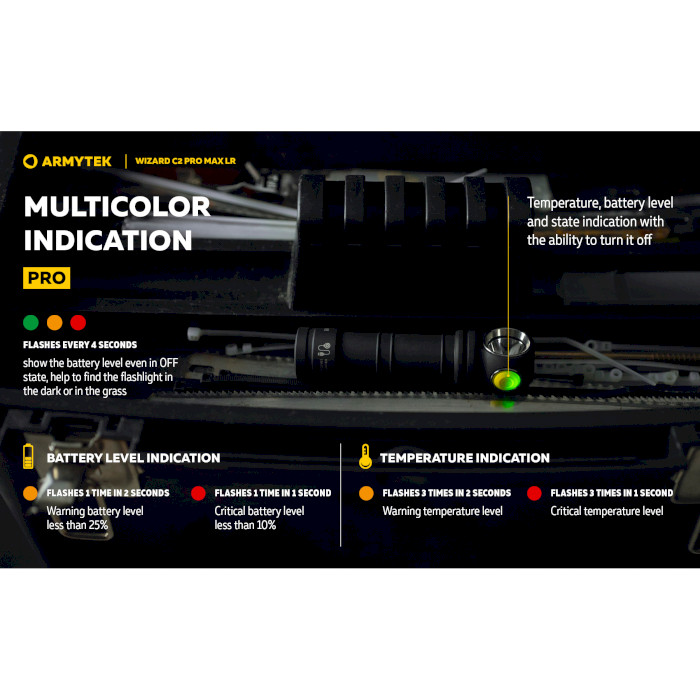 Ліхтар мультифункціональний ARMYTEK Wizard C2 Pro Max LR Warm Light (F06702W)