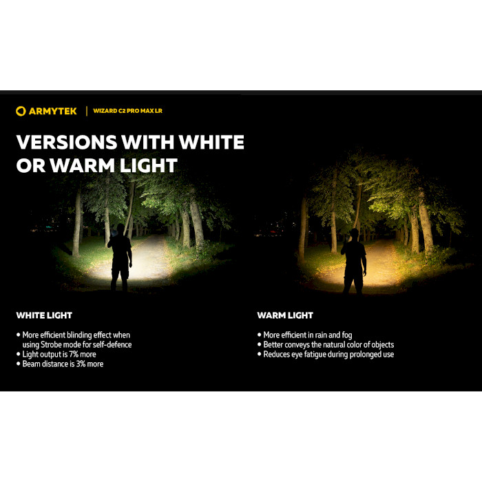 Ліхтар мультифункціональний ARMYTEK Wizard C2 Pro Max LR Warm Light (F06702W)