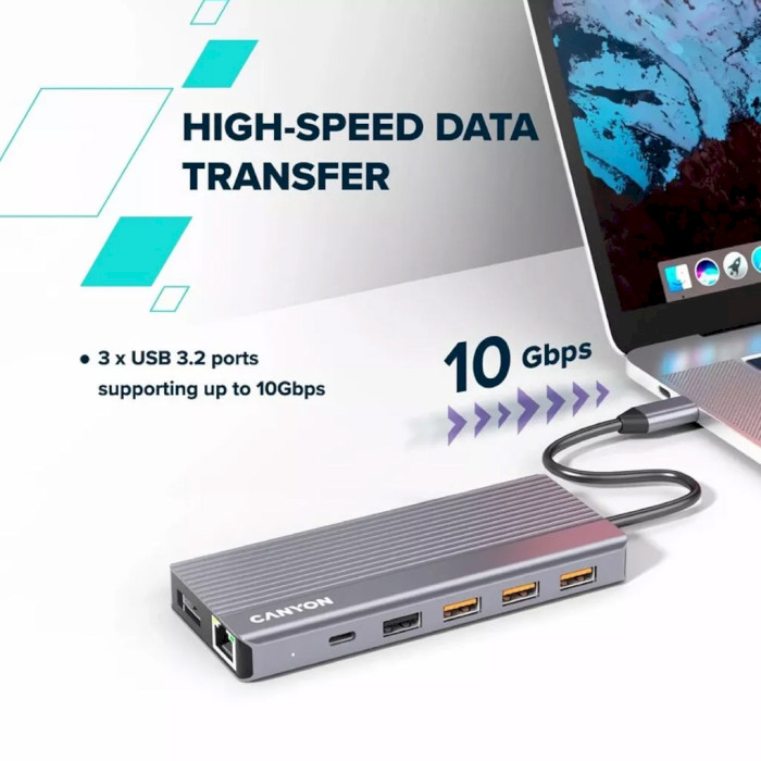 Порт-репликатор CANYON DS-16 USB-C Multiport Hub 13-in-1 (CNS-TDS16)