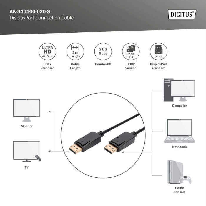 Кабель оптический (AOC) DIGITUS DisplayPort 2м Black (AK-340100-020-S)