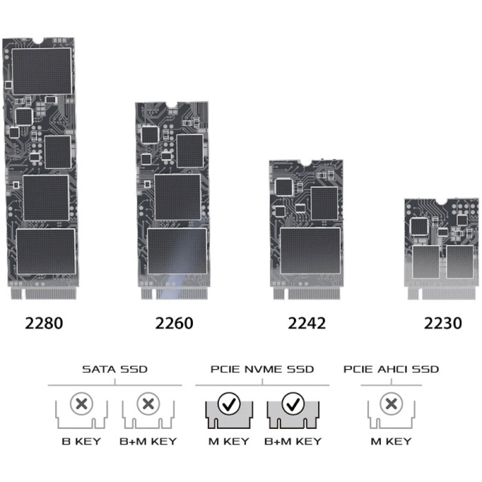 Карман внешний ASUS ROG Strix Arion M.2 SSD to USB 3.2 White (90DD02H1-B09000)