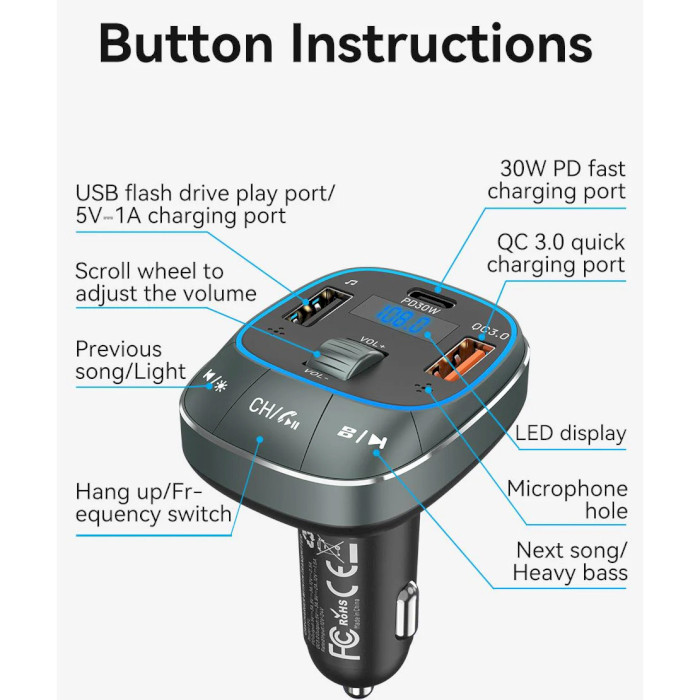 FM-трансмітер VENTION 3-port USB Car Charger with FM Transmitter Black (FFLB0)