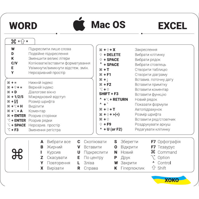 Наліпка на ноутбук із клавішами гарячого доступу XOKO прозорі з білими літерами, для Word/Excel на macOS (XK-MCR-WMEW)