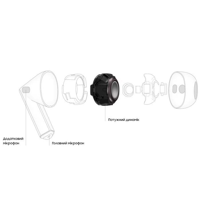 Навушники SAMSUNG Galaxy Buds 3 White (SM-R530NZWASEK)