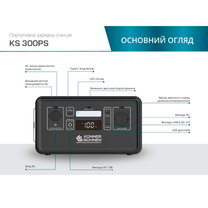 Зарядна станція KONNER&SOHNEN KS 300PS