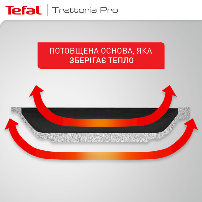 Сковорода TEFAL Trattoria Pro 26см (G6120544)