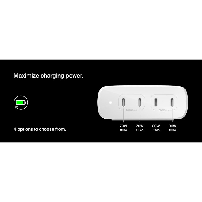 Зарядний пристрій BELKIN Boost Up Charge Pro GaN 4-Ports Charger 200W White (WCH015VFWH)