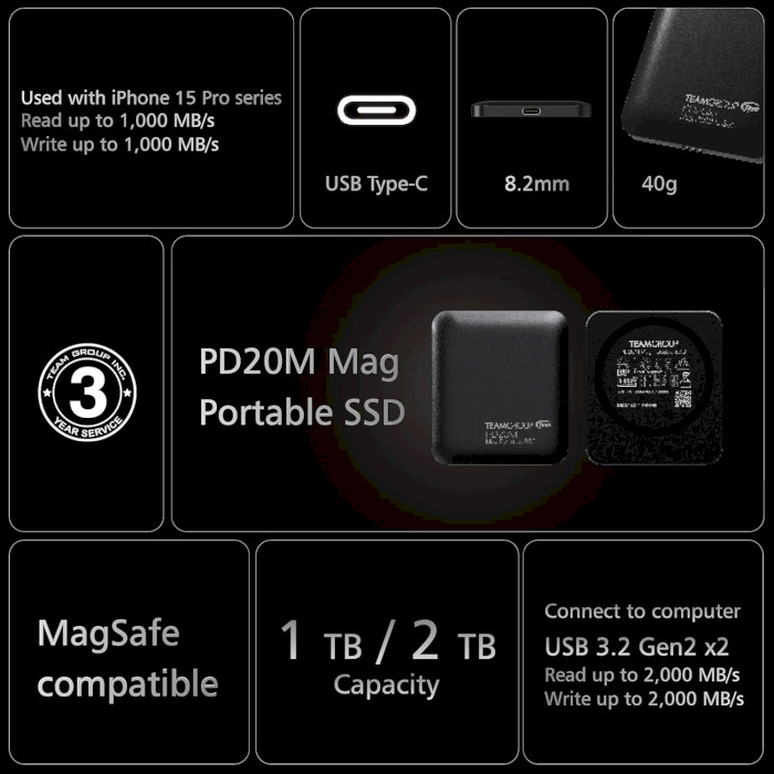 Портативний SSD диск TEAM PD20M Mag 1TB USB3.2 Gen2x2 Titanium Gray (TPSEG2001T0C108)