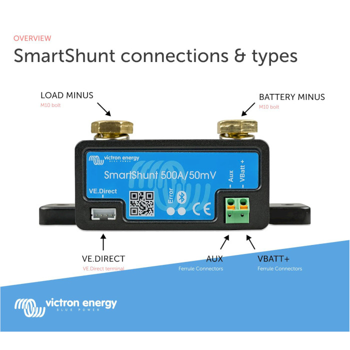 Інтелектуальний монітор батареї VICTRON ENERGY SmartShunt 500A/50mV (SHU050150050)