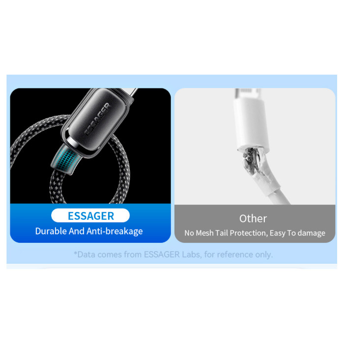 Кабель ESSAGER Jelly Bean 100W Magnetic Data Cable Type-C to Type-C 1м Black (EXCTT1-TD01-P)