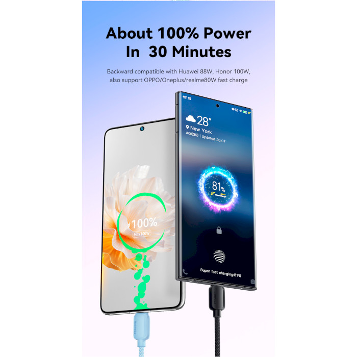 Кабель ESSAGER Breeze 100W Fast Charging Cable USB-A to Type-C 2м White (EXC7A-WLA02-P)