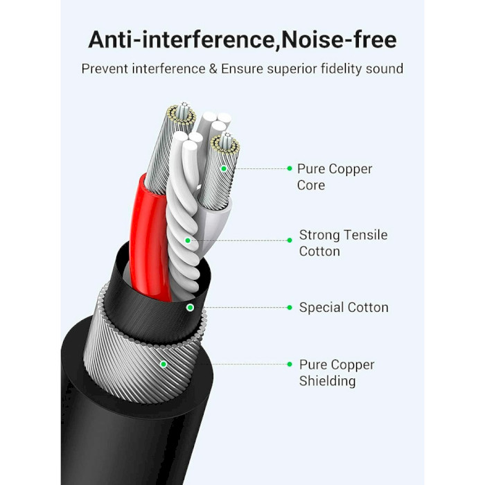 Кабель UGREEN AV130 Cannon Male to Female XLR 5м Black (20712)