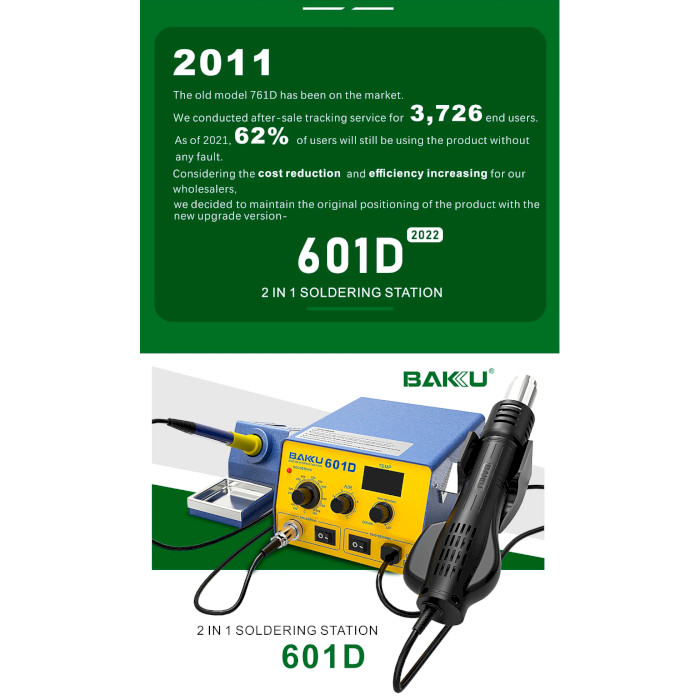 Паяльна станція BAKU BK-601D