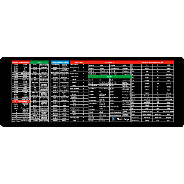 Килимок для миші VOLTRONIC Shortcut Keys-1 700x300 (SK1-300-700)