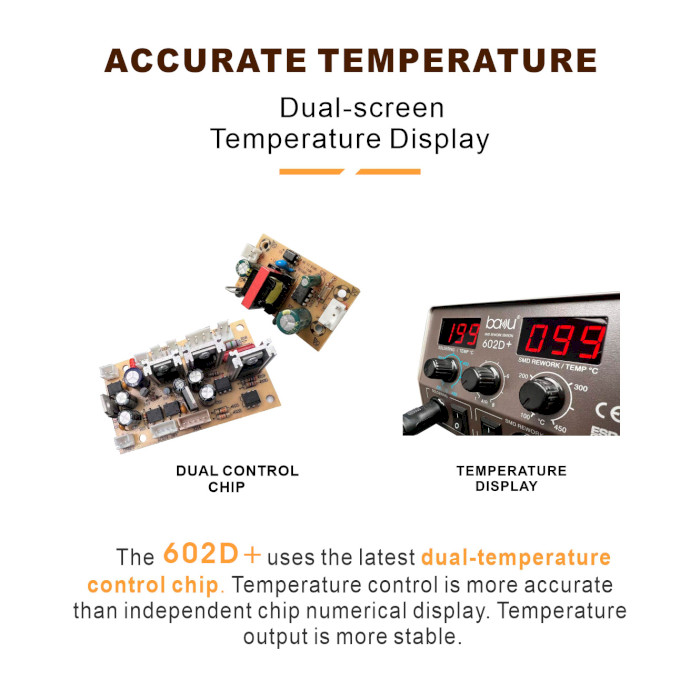 Паяльная станция BAKU BA-602D+