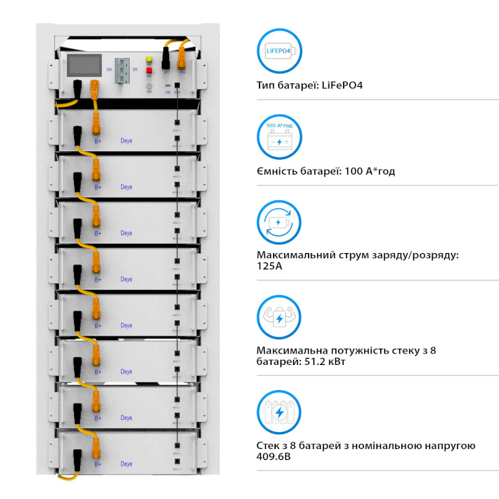 Система хранения энергии DEYE BOS-G40