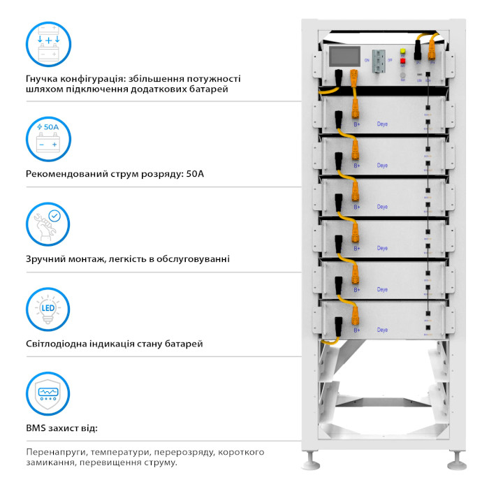 Система зберігання енергії DEYE BOS-G30