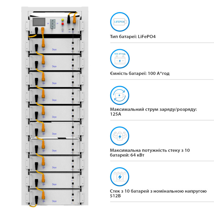 Система зберігання енергії DEYE BOS-G50