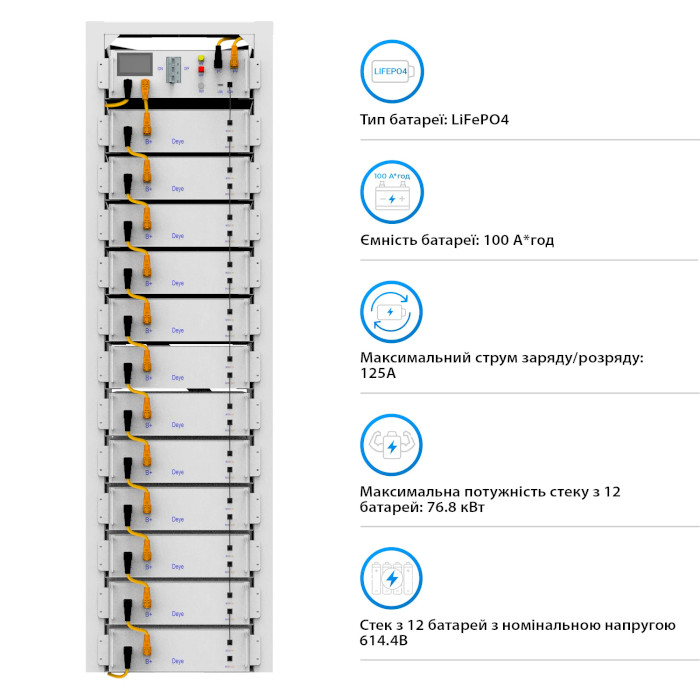 Система зберігання енергії DEYE BOS-G60