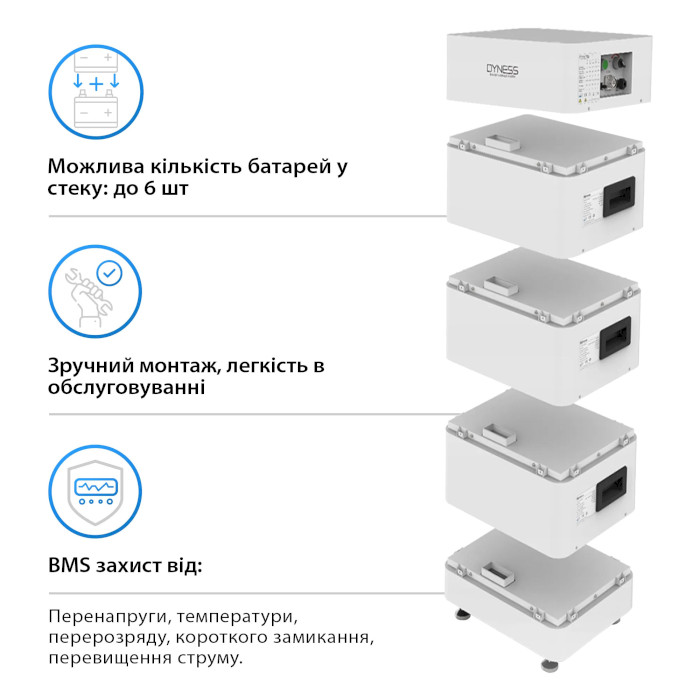 Модуль керування DYNESS BMS for Dyness Tower (BDU)