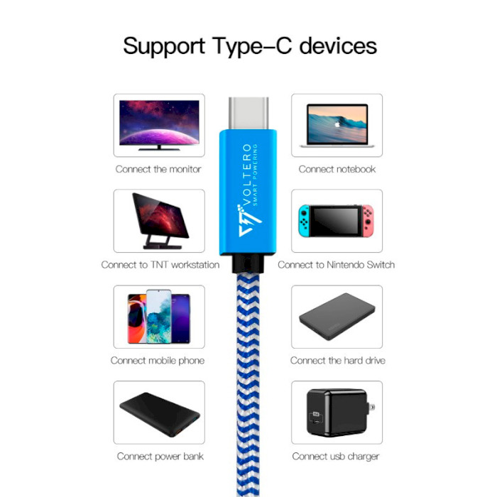 Кабель VOLTERO C1 USB-C 3.1 Gen2 100W 1м Blue