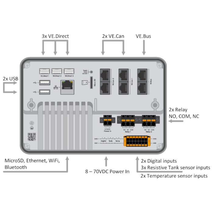 Панель керування VICTRON ENERGY Ekrano GX (BPP900480100)