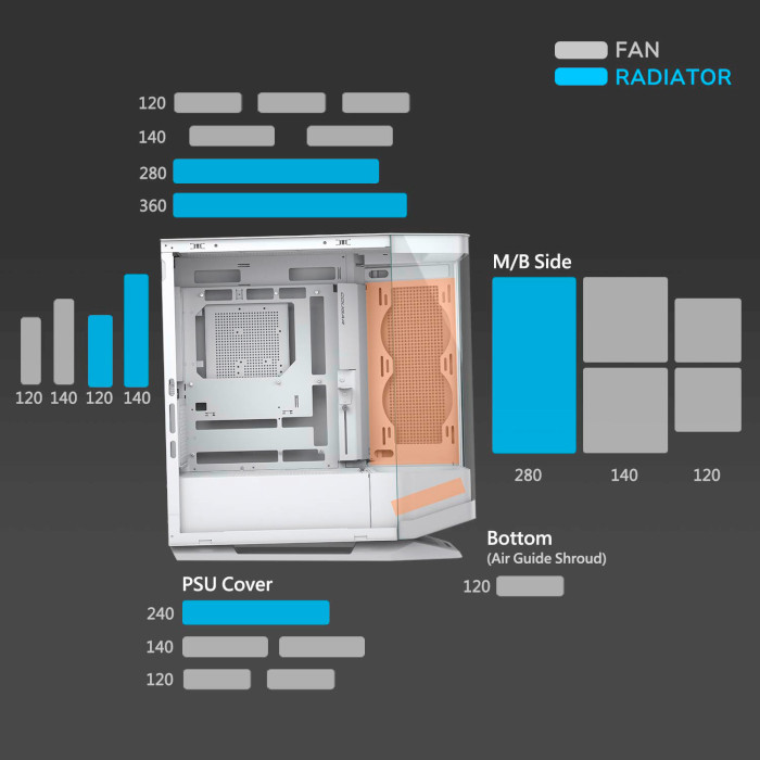 Корпус COUGAR FV270 RGB White