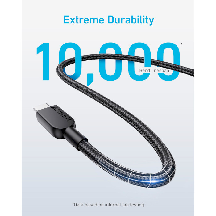 Кабель ANKER Powerline USB-C to USB-C 1.8м (A81D6H11)