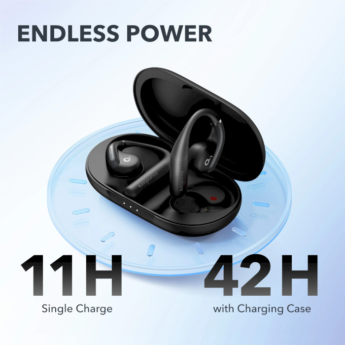 Наушники ANKER SOUNDCORE AeroFit Midnight Black (A3872G11)