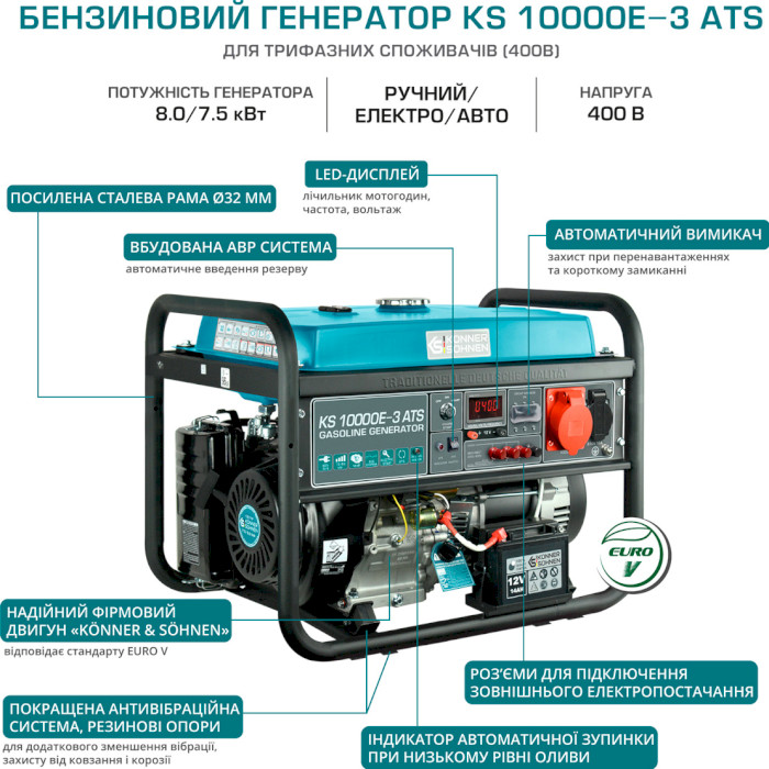 Бензиновый генератор KONNER&SOHNEN KS 10000E-3 ATS