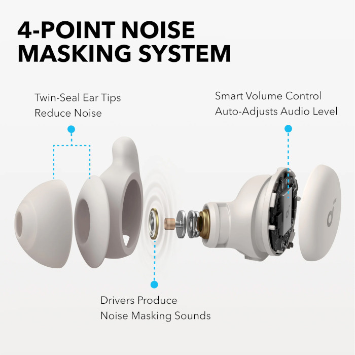 Навушники ANKER SOUNDCORE Sleep A20 Off-White (A6611G21)