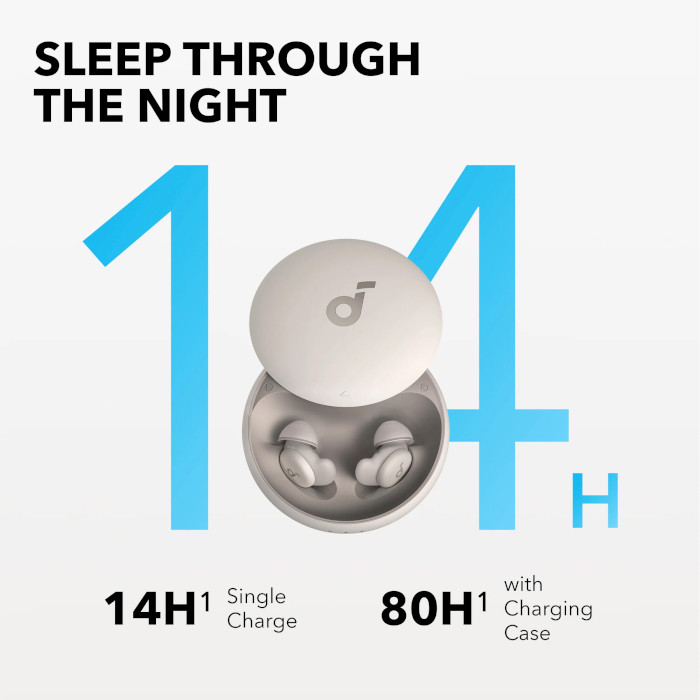 Наушники ANKER SOUNDCORE Sleep A20 Off-White (A6611G21)