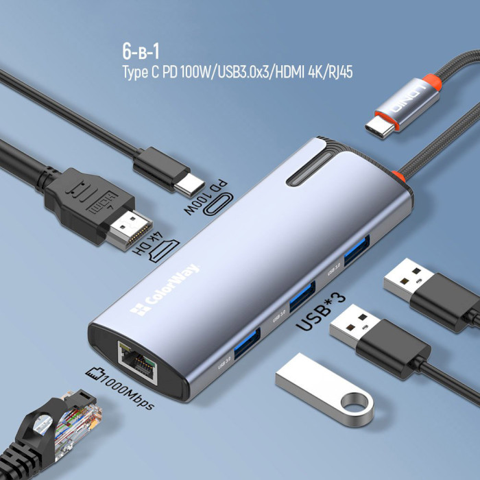 Сетевой адаптер с USB-хабом COLORWAY 6-in-1 USB-C to 1xHDMI, 3xUSB3.0, PD100W, LAN (CW-HUB02)