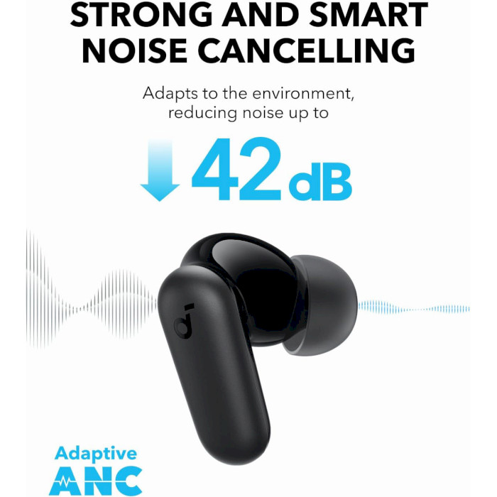 Наушники ANKER SOUNDCORE P30i Black (A3959Z11)