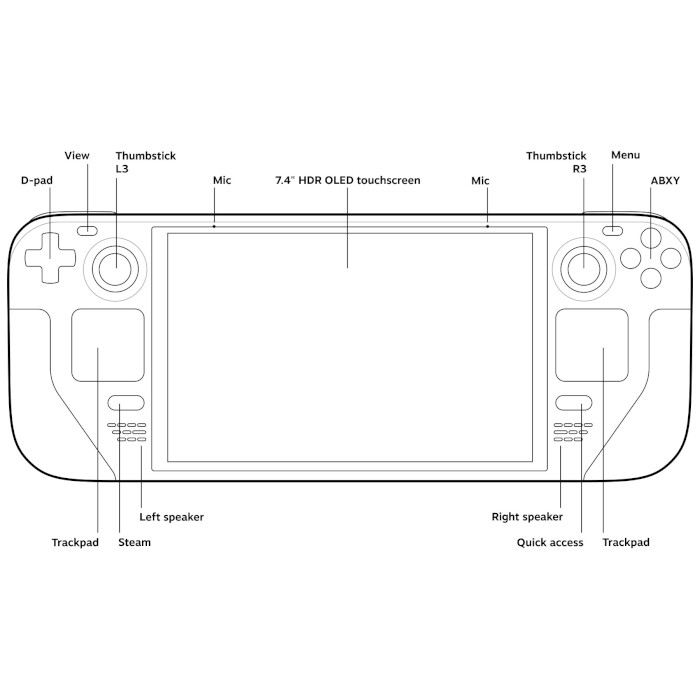 Ігрова приставка VALVE STEAM DECK OLED 512GB