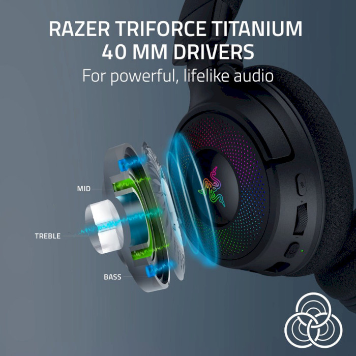 Навушники геймерскі RAZER Kraken V4 Black (RZ04-05170100-R3M1)