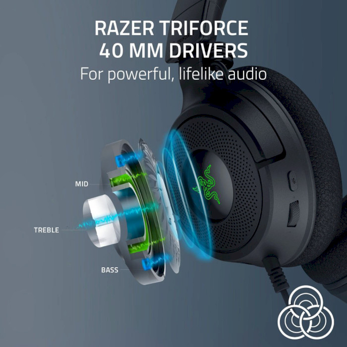 Навушники геймерскі RAZER Kraken V4 X Black (RZ04-05180100-R3M1)