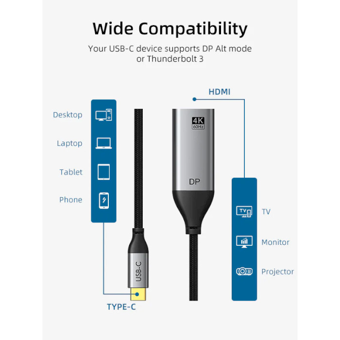 Адаптер CABLETIME USB-C - DisplayPort Silver (CA913671)