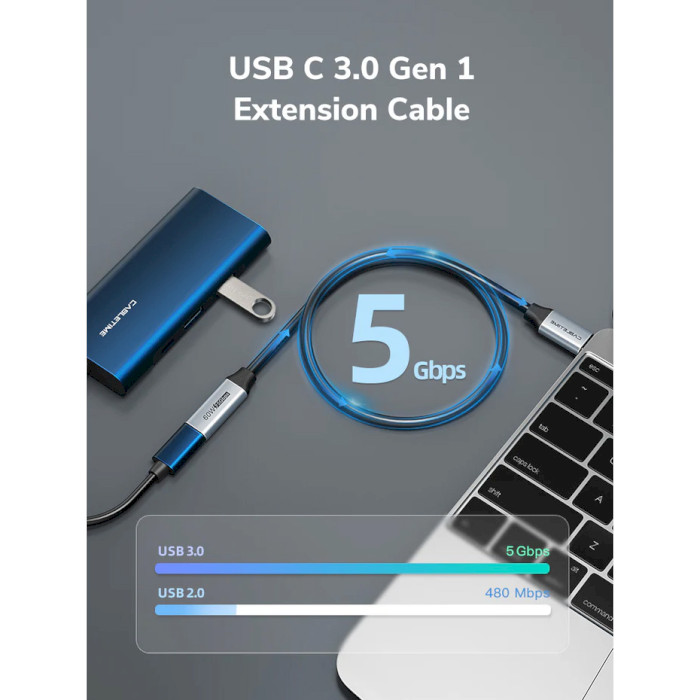 Кабель-удлинитель CABLETIME USB 3.0 Gen 1 Type-C Male to Female Extension Cable 0.5м (CA913664)